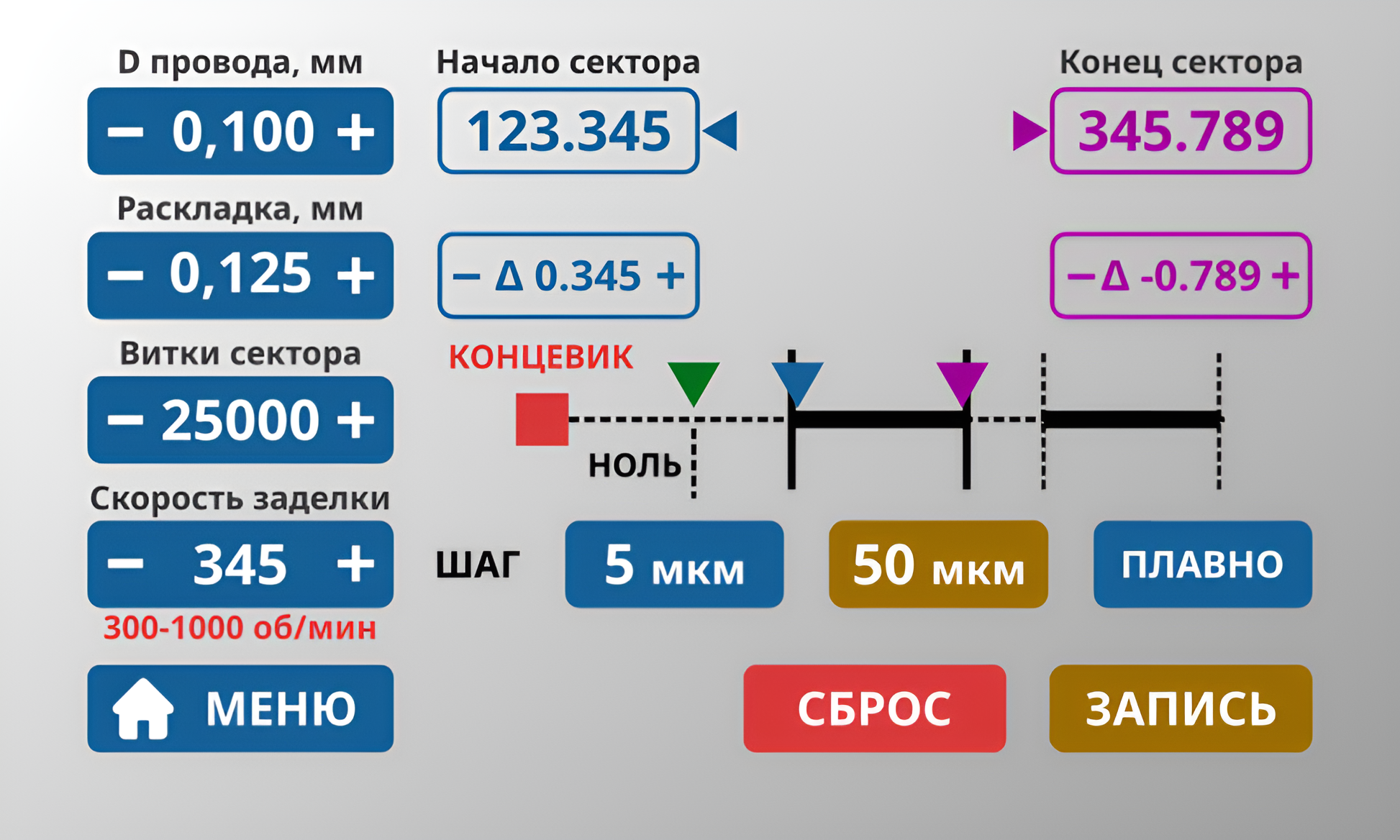  Станок намоточный высокоскоростной СНВ-15-035