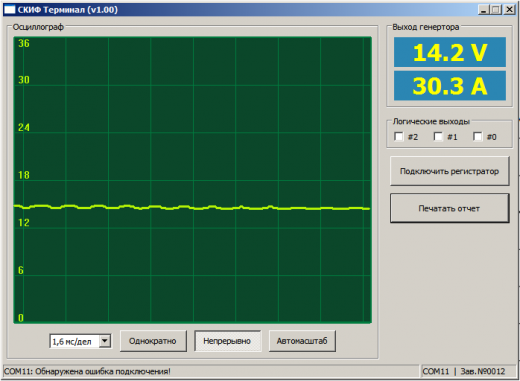 Осциллограмма