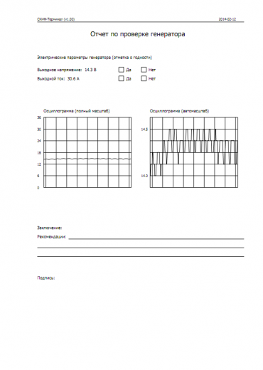 Диагностическая карта